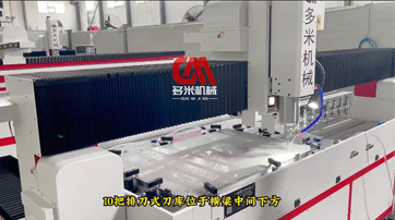 <b>機器將全面取代人工干活？</b>