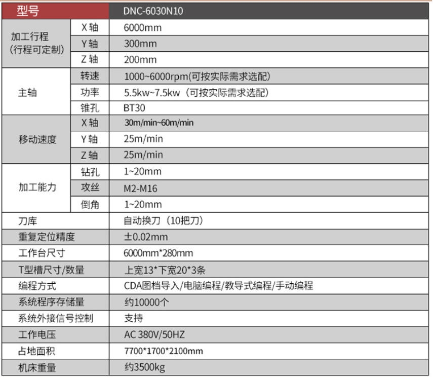 6米行程動換刀數(shù)控鉆攻銑一體機(jī)